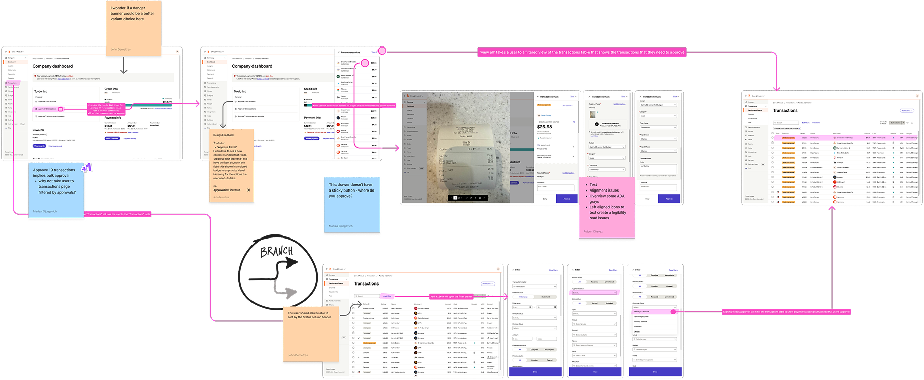 Experience dogfooding — 300+ product flows captured across the design org